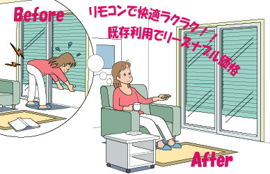 電動モーター,somfyキット